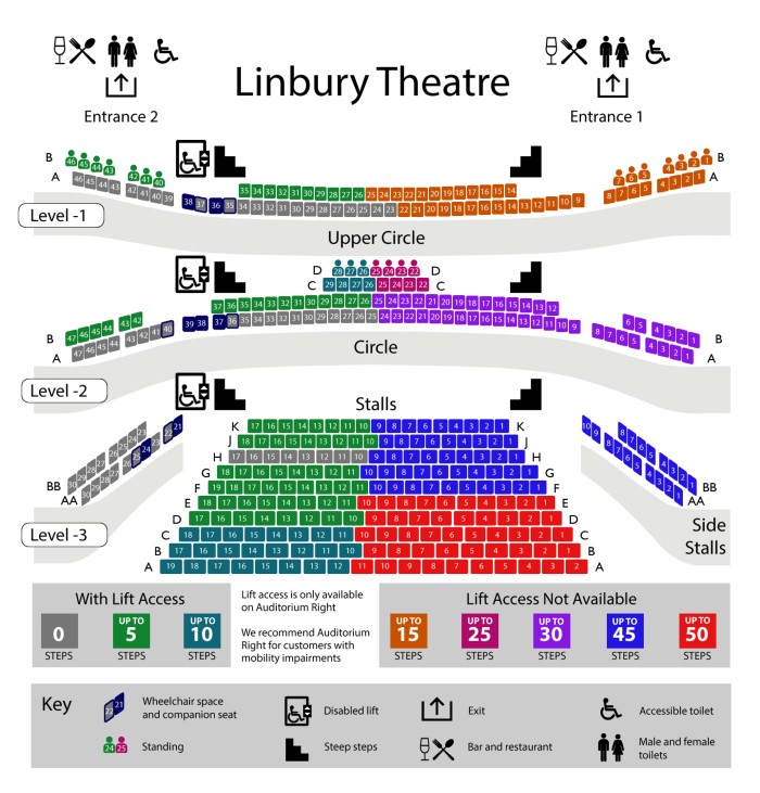 access-linbury-steps.jpg
